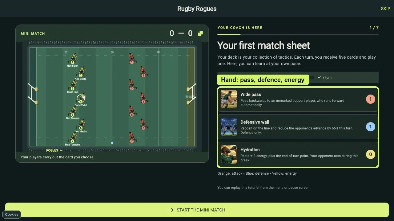 Rugby Rogues tutorial screenshot showing the pitch and three tactical cards with their energy costs highlighted.