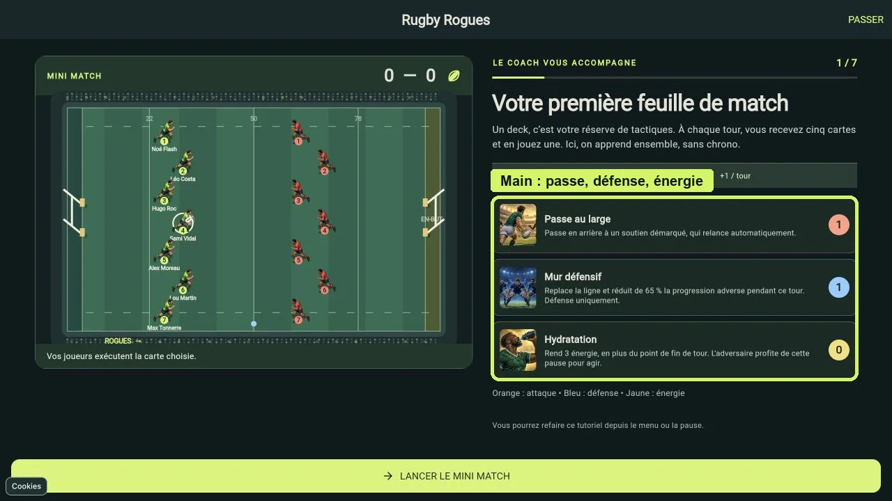 Capture du tutoriel Rugby Rogues : terrain, main de trois cartes et coûts d’énergie entourés.